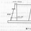 前牆