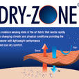 DRY-ZONE DRY-ZONE