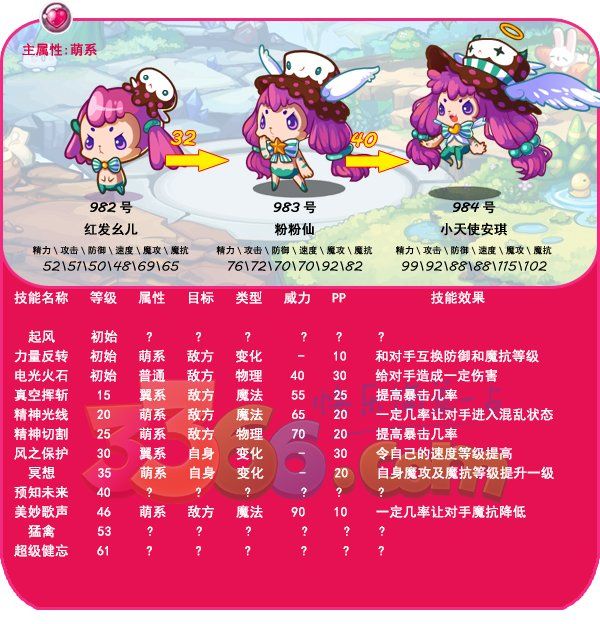 粉粉仙 粉粉仙