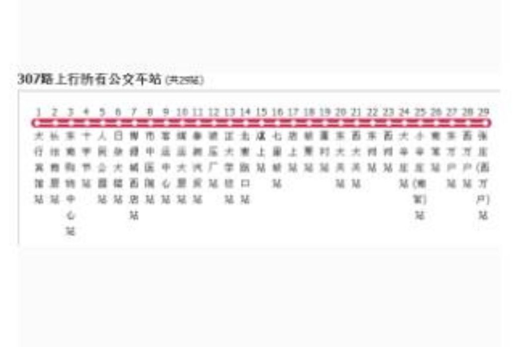 長治公交307路 長治公交307路