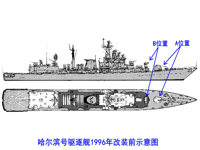 哈爾濱號驅逐艦（1996年狀態）