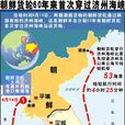 濟州海峽 濟州海峽
