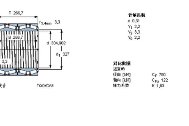 SKF 330758BG軸承
