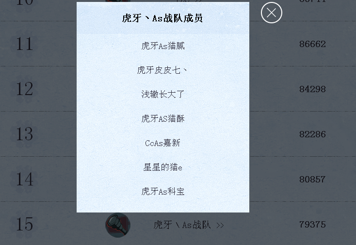 貓膩(中國第五人格項目電子競技選手) 貓膩(中國第五人格項目電子競技選手)