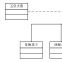里氏代換原則