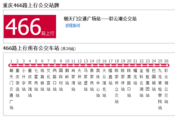 重慶公交466路 重慶公交466路