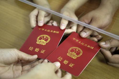 婚姻準則 婚姻準則