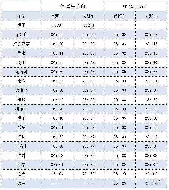 深圳捷運11號線時刻表