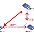 三方通話