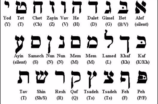 希伯來文