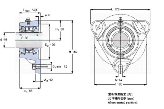 SKF FYNT40L軸承 SKF FYNT40L軸承