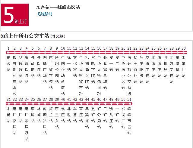 邯鄲公交5路 邯鄲公交5路