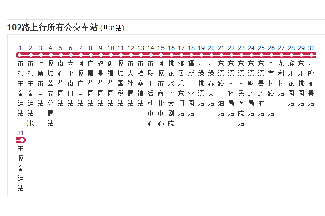 河源公交102路 河源公交102路