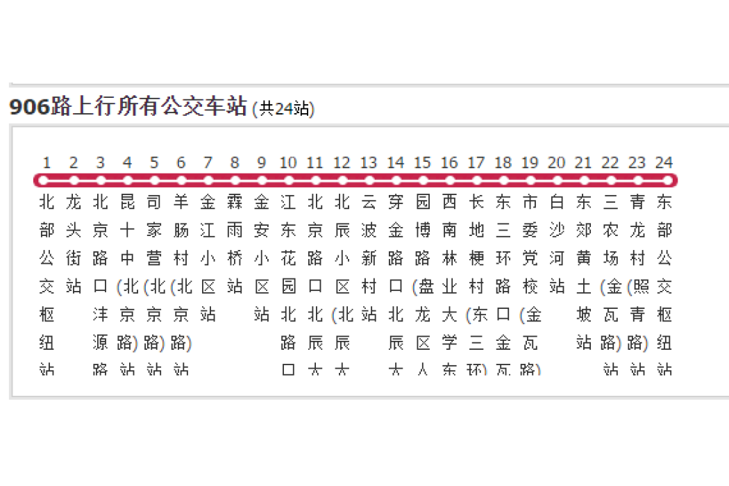 昆明公交906路 昆明公交906路