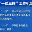 一線三排 一線三排