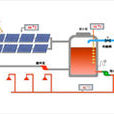 太陽能熱水工程(自然能源名詞)