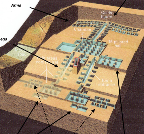 KV5王子合葬墓結構圖