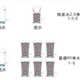 微廢水 微廢水