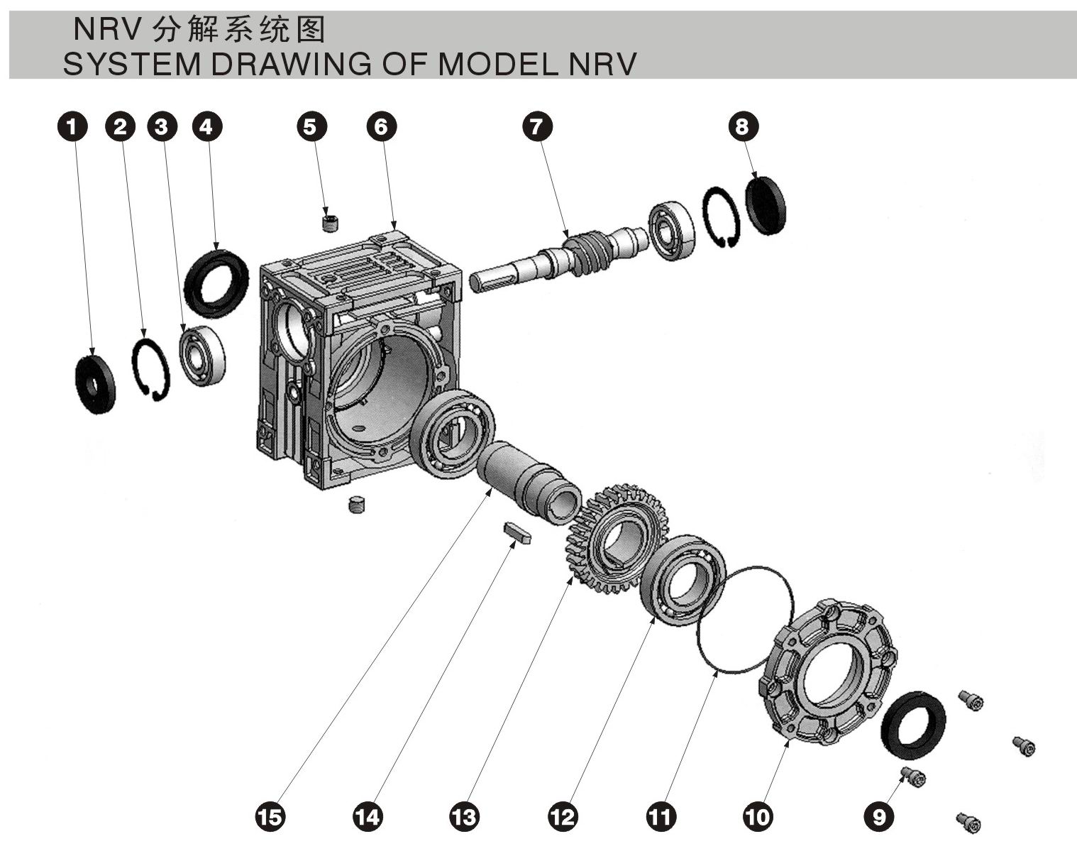 RV減速機結構圖