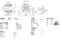 SKF FSNL524-620軸承