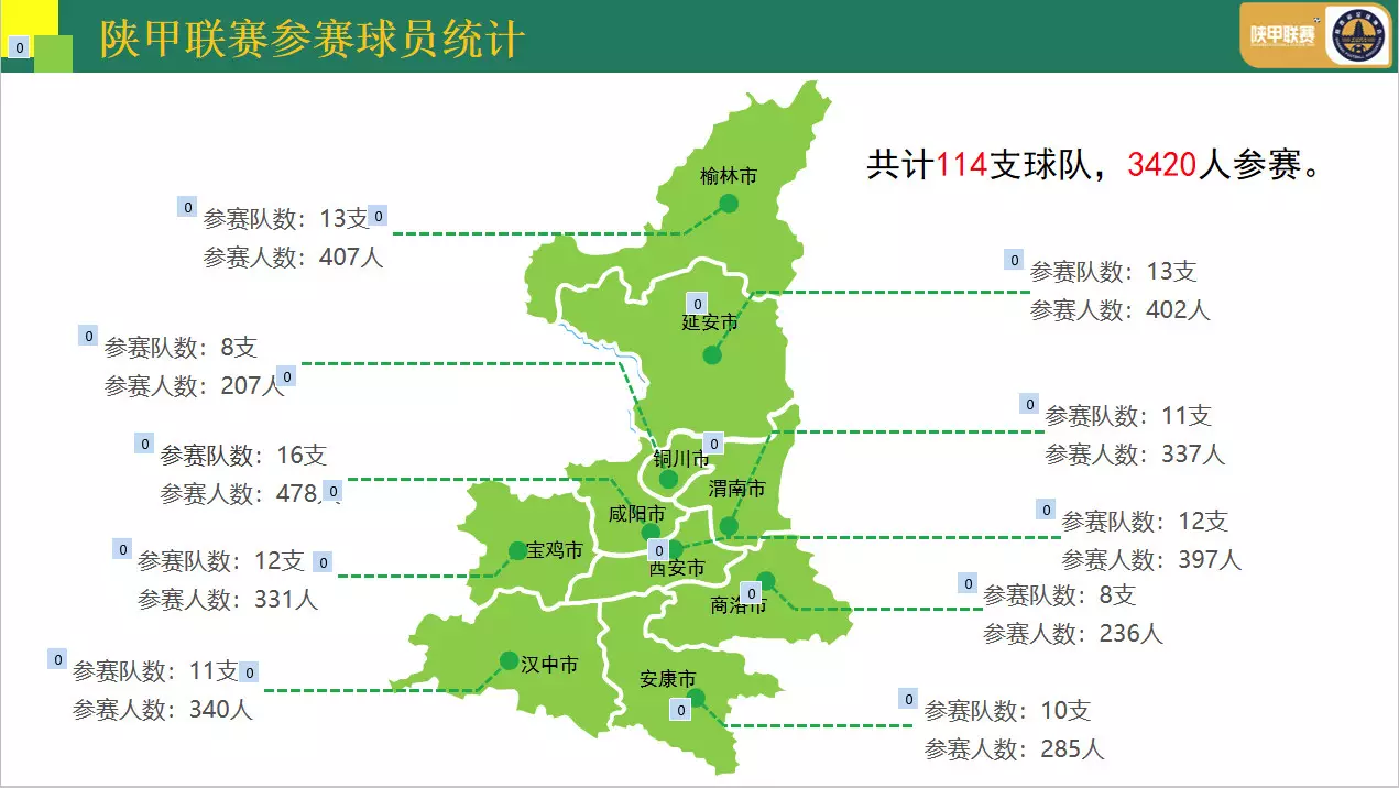 2020年中國足球協會會員協會冠軍聯賽