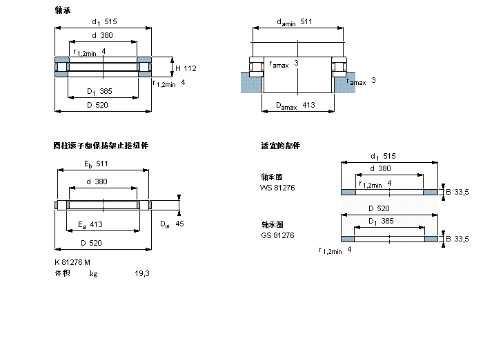 SKF 81276M軸承