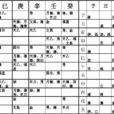 呻吟煞 呻吟煞