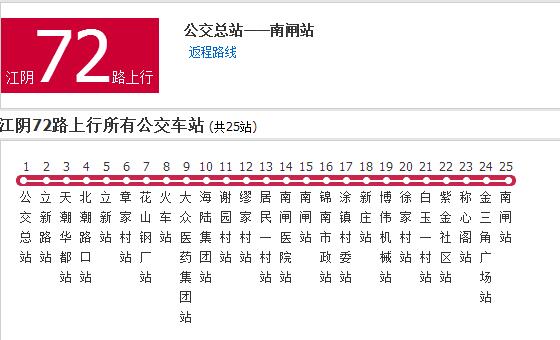 無錫公交江陰72路