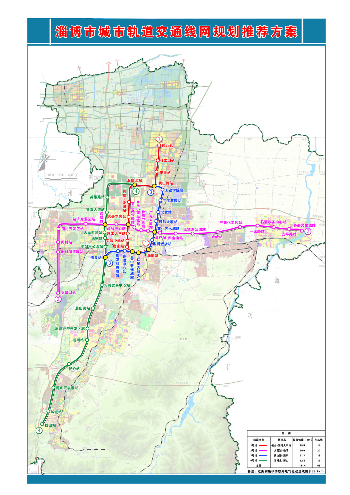 淄博城市軌道交通線網規劃（2016年）