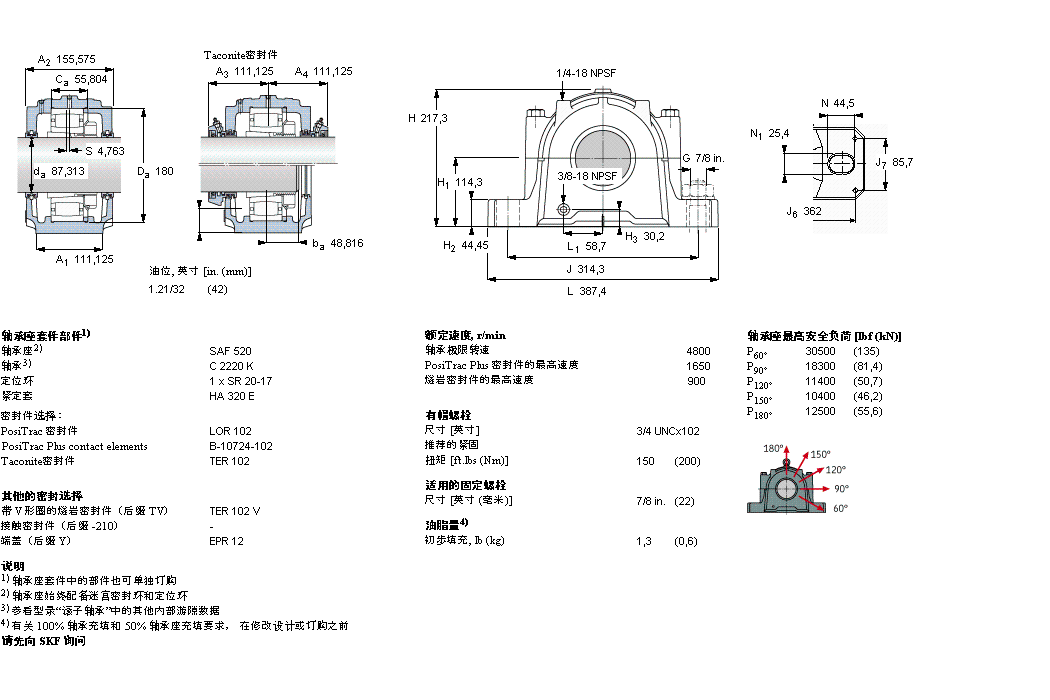 SKF SAFC2520軸承 SKF SAFC2520軸承