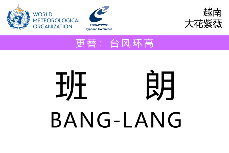 颱風班朗 颱風班朗