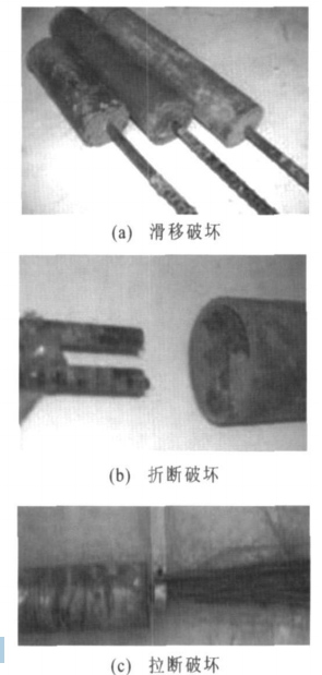 圖1 粘結式錨具的破壞形式