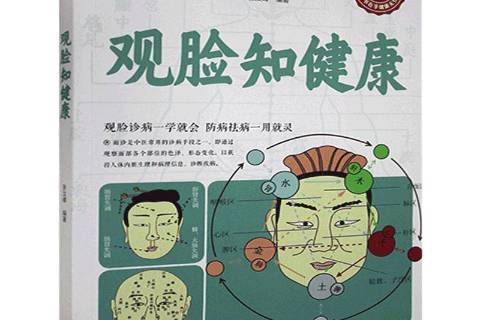 觀臉知健康
