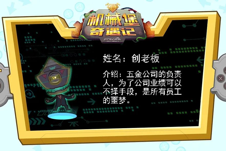 創老闆 創老闆