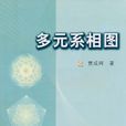 多元系相圖 多元系相圖