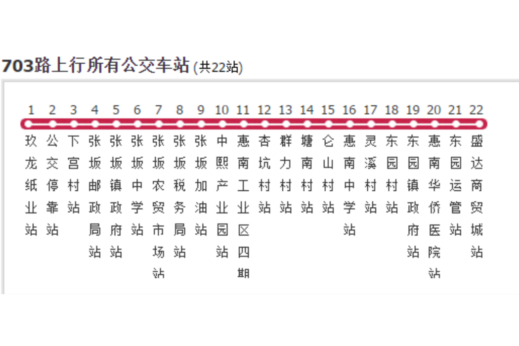 泉州公交703路 泉州公交703路