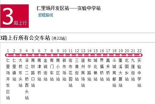 遂寧公交3路 遂寧公交3路