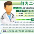 二代病例 二代病例