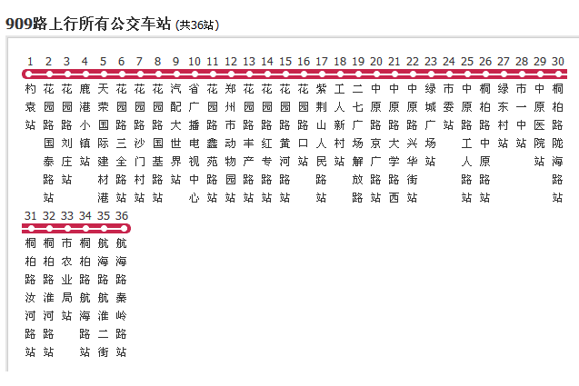 鄭州公交909路 鄭州公交909路