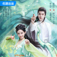 藏藥令