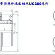 UC320軸承 UC320軸承