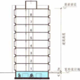 自然層數 自然層數