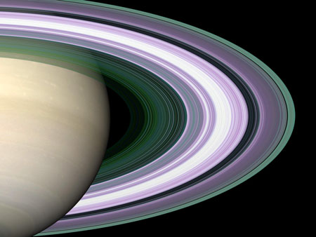 土星光環
