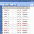 gProjectViewer瀏覽器 gProjectViewer瀏覽器