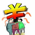 貸款風險