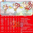 長尾火鳥 長尾火鳥