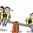 績效年薪 績效年薪
