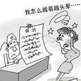 醫生體 醫生體