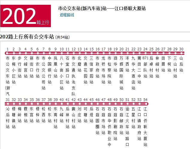 莆田公交202路 莆田公交202路