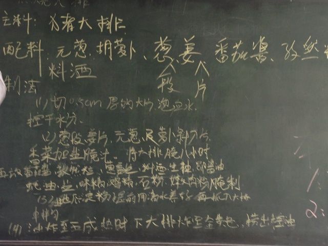 照燒大排 照燒大排